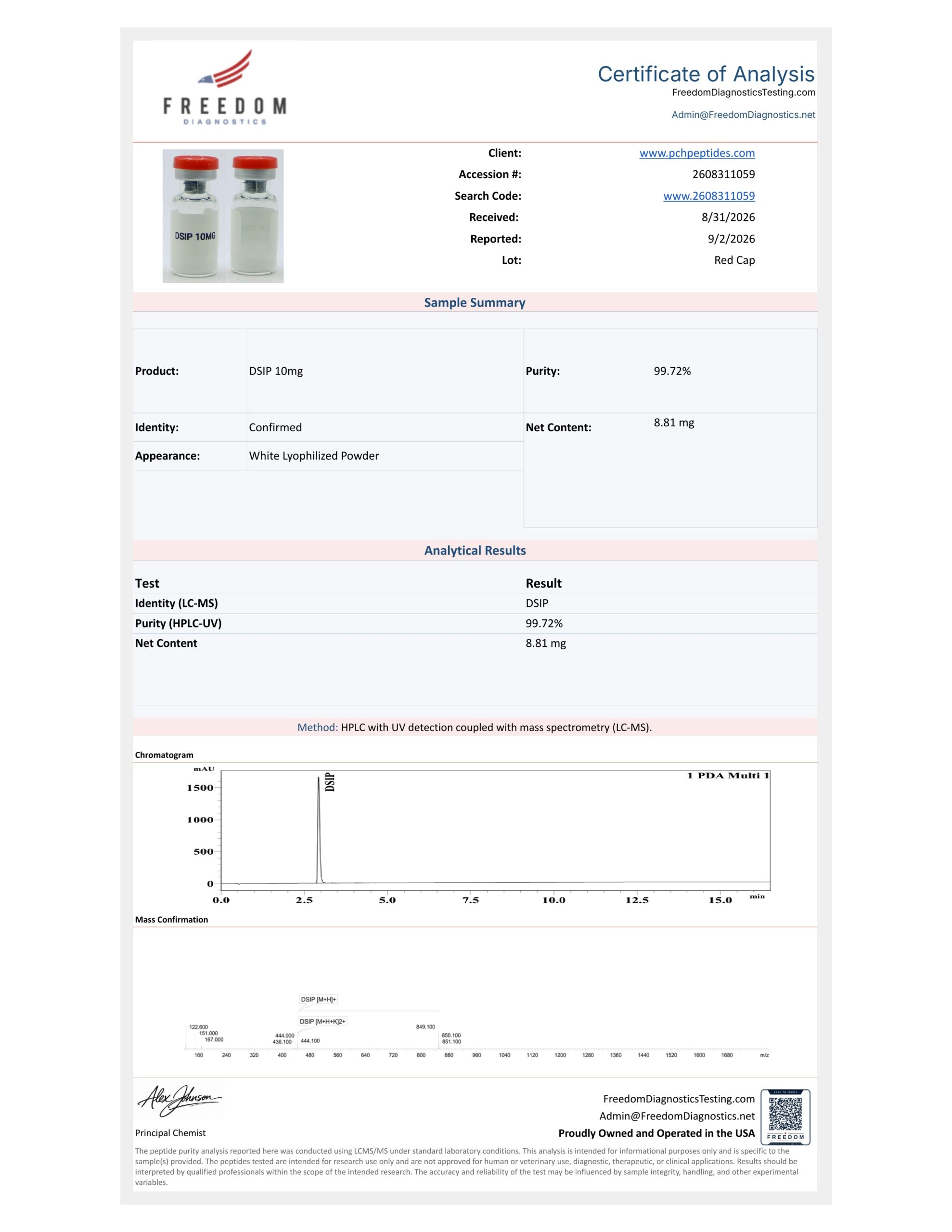 DSIP - Image 2