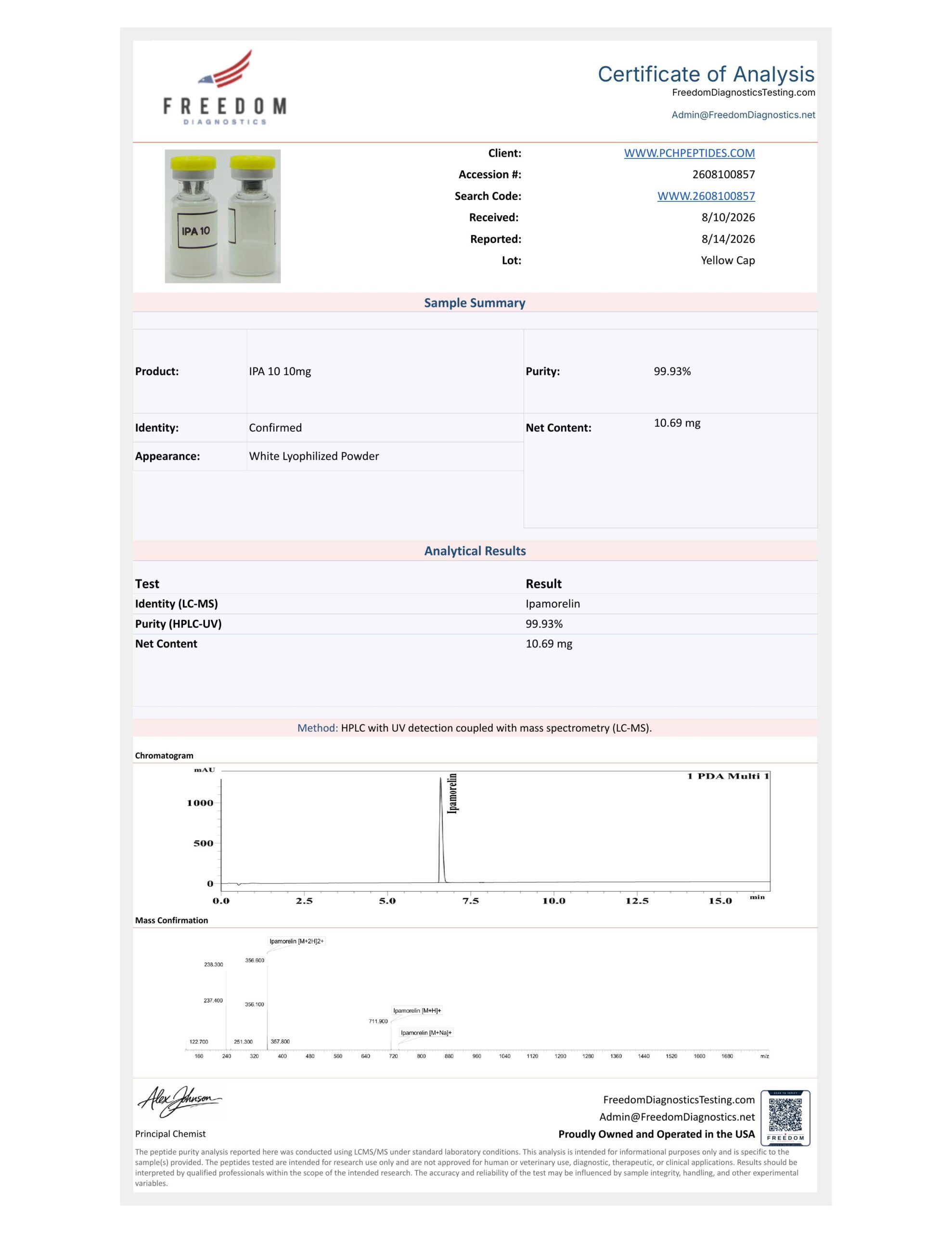 Ipamorelin - Image 2