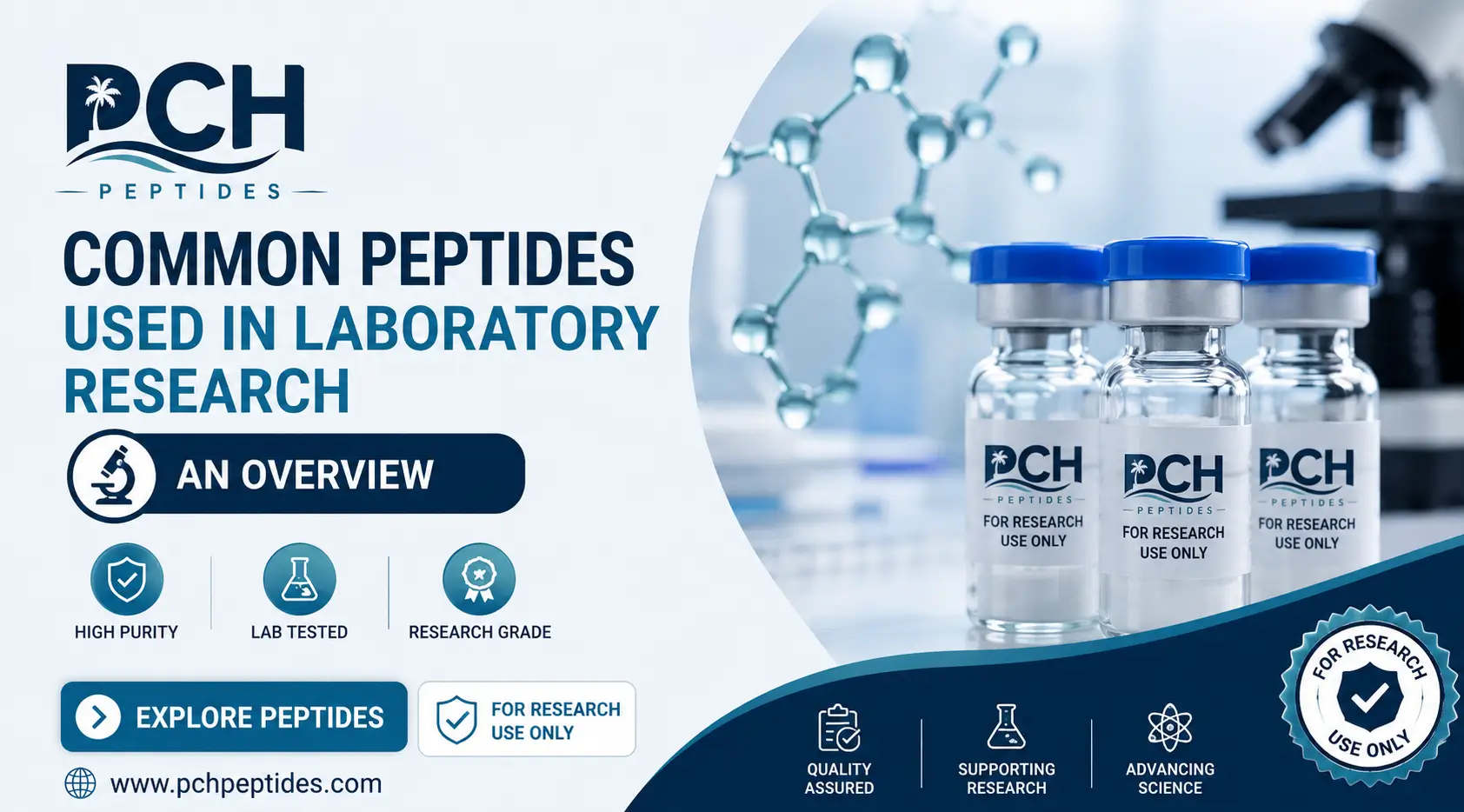 List of Research Peptides